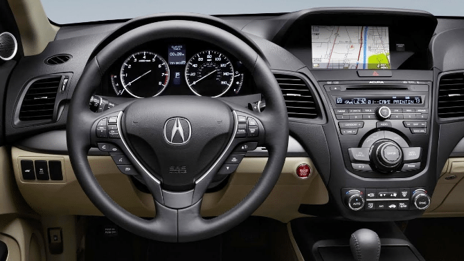 2023 Acura RDX Release date, Redesign and Specs