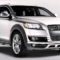 2023 Audi Q5 Hybrid Redesign, Price, And Release Date