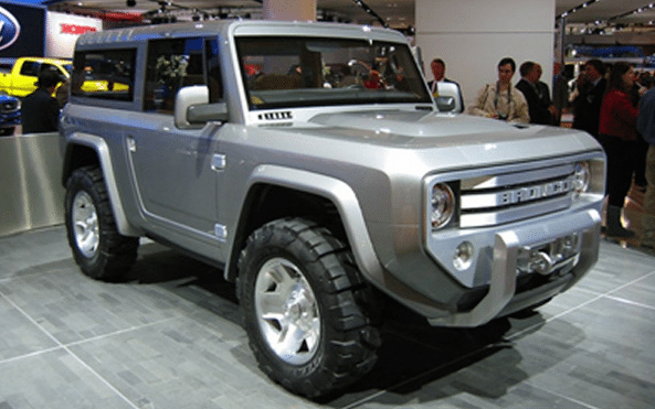 2023 Ford Bronco Redesign, Price, and Release Date