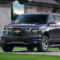 2023 Chevrolet Tahoe Redesign, Price, and Release Date